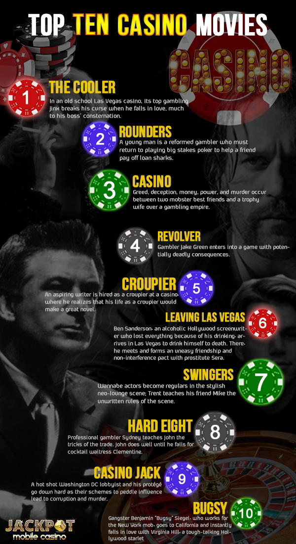 Top 10 Casino Movies