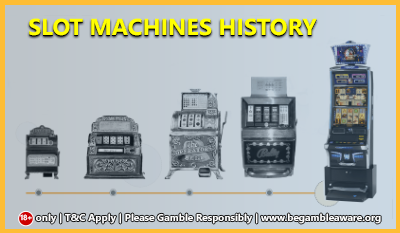 Did you know slot machines have an intriguing history?