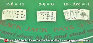 Card counting in Blackjack