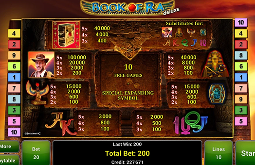 Book of Ra